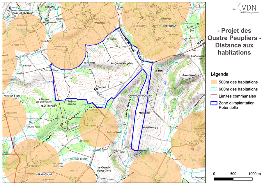 Distance aux habitations